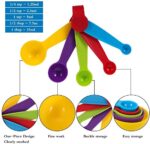 5 PCs Measuring Spoon Set