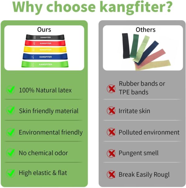 5 PIECE EXERCISE BELT - RESISTANCE BELT 5 PC